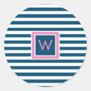 Pesquisar por de banho adesivos Monograma