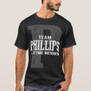 Pesquisar por phillips camisetas Equipe