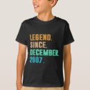 Pesquisar por aniversário dezembro camisetas Amigos