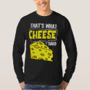 Pesquisar por board camisetas Conselho