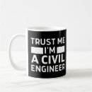 Pesquisar por de engenharia civil canecas Ciência