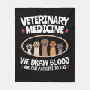 Pesquisar por veterinário mantas Tecnologia de vet