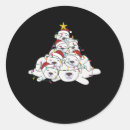 Pesquisar por urso polar engraçado adesivos Feriado