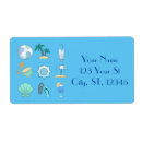 Pesquisar por praia etiquetas Bola de praia