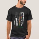 Pesquisar por linchamento camisetas Síndrome