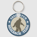 Pesquisar por investigação chaveiros Engraçado