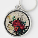 Pesquisar por gotico chaveiros Padrão