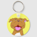 Pesquisar por pitbull acessorios Apbt