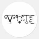 Pesquisar por feminismo adesivos Votação