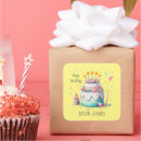 Pesquisar por bolo bonito adesivos Fofofo