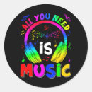 Pesquisar por fones de ouvido adesivos Músico