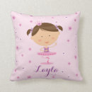 Pesquisar por desenho bailarina almofadas For kids