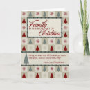 Pesquisar por padrinho natal cartoes For him