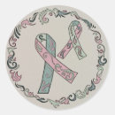 Pesquisar por fita cancer adesivos Cancro da mama