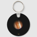 Pesquisar por jupiter chaveiros Espaço