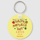 Pesquisar por a melhor mãe do mundo chaveiros Amor