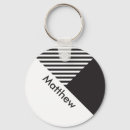 Pesquisar por com nomes chaveiros Preto e branco