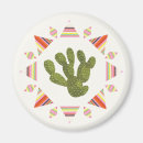 Pesquisar por costa rica imas México