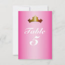 Pesquisar por princess party 9 13 convites Ouro