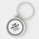 Pesquisar por binário chaveiros Código