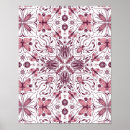 Pesquisar por insetos e insetos pôsteres Libélula