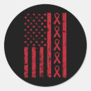 Pesquisar por hiv adesivos Conhecimento