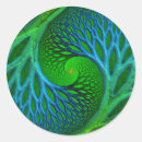 Pesquisar por árvore da vida adesivos Crescimento