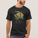 Pesquisar por tartaruga do ninja Engraçado
