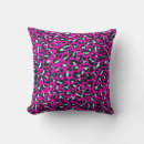 Pesquisar por rosa do impressão do leopardo Miúda