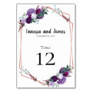 Pesquisar por quadro geométrico cartoes de mesa Floral