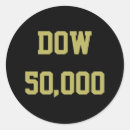 Pesquisar por ações adesivos Estoque