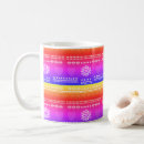 Pesquisar por design escandinavo canecas Padrão vintage