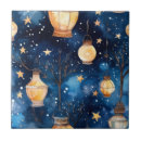 Pesquisar por decoração da sala azulejos Qualquer pessoa