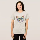 Pesquisar por mint camisetas Inspiração