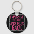 Pesquisar por difícil chaveiros Dança