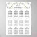 Pesquisar por da orquídea pôsteres Para eles