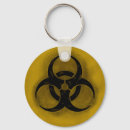 Pesquisar por biohazard chaveiros Zombi