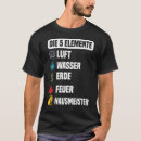 Pesquisar por janitorial camisetas Instalação