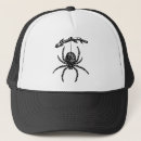 Pesquisar por aranha bones Gótico