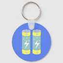 Pesquisar por bateria chaveiros Energia