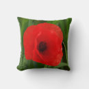 Pesquisar por mohn Vermelho