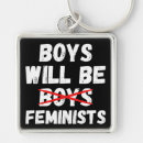 Pesquisar por feministas chaveiros Direitos das mulheres