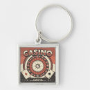 Pesquisar por roleta chaveiros Casino