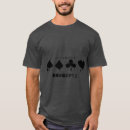Pesquisar por borderlands camisetas Fofo
