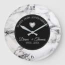 Pesquisar por coração de pedra pósteres pôsteres Preto