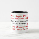 Pesquisar por projetos canecas Gestor de projeto