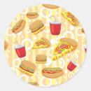 Pesquisar por food adesivos Contexto