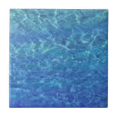 Pesquisar por piscina azul azulejos Água