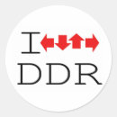 Pesquisar por xbox adesivos Playstation