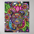 Pesquisar por roda da vida pôsteres Budismo